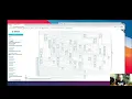 Exploring the Nautobot Grap L Schema with Grap L Voyager