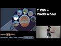 From One World to Another Interfaces for Efficiently Transitioning Between Virtual Environments