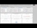 Fourier Optics model for interferometry
