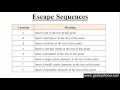 44 Escape Sequence in Java Programming Hindi