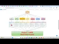 Python AWS Data Engineering Course in Telugu Become AWS Data Engineer in Telugu Real-Time