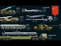 Lagu 25 Most Powerful Chinese Weapons in 2026 | Hypersonics, AI Drones \u0026 Carrier Killers