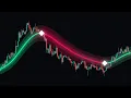 Channel