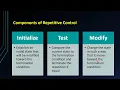 Loops Part3 Loop Control Algorithm Pseudocode Flowchart Flowgorithm Calculating the Sum of 8 Numbers