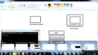 Understanding How Java Class Path Settings Works - Quick Clean Tutorial