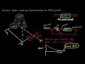 PID Control A brief introduction