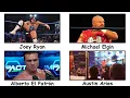 The TNA Blacklist