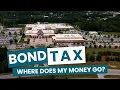 County Bond Tax - Where do my Tax Dollars go