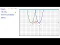 01HB Quick Graph y x plus 6 2