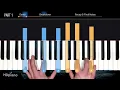Für Elise Tutorial: Complete Beginner Piano Lesson (2023)