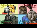 Political Ideology Of Thomas Characters EXPLAINED