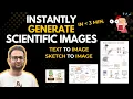 Easily Generate Scientific Images in Minutes - FigureLabs Detailed Tutorial