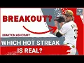 Fantasy Baseball Stock Check Which Hot Streaks Are REAL Buy In or Be Worried