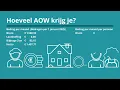 🎬 Wat is AOW? Alles wat je moet weten over je basisinkomen na je pensioen - Januari 2025