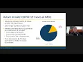 COVID 19 Update Bernalillo County Metropolitan Detention Center 10-27-20