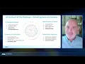 Securing the Future of AI Agents AI Security Summit 2026 CxO Trust