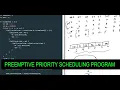 Preemptive priority scheduling program in operating system Process Scheduling