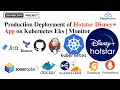Production DevSecOps Project Deployment of Disney Hotstar App in Kubernetes Monitor