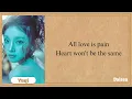 i-dle Love Is Pain Easy Lyrics