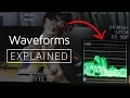 Explained - How to Read and Use Waveforms