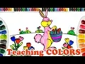 Drawing Rabbit Coloring Rabbit Colors For Kids and Toddlers Coloring Pages