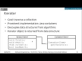 Software Engineering - Lecture 07