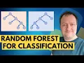 Random Forest Machine Learning Tutorial in Python for Lithology Prediction - Includes Overview