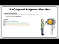 1 4 - Compound Assignment Operators