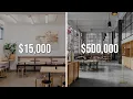 Download Lagu What it actually costs to open a cafe