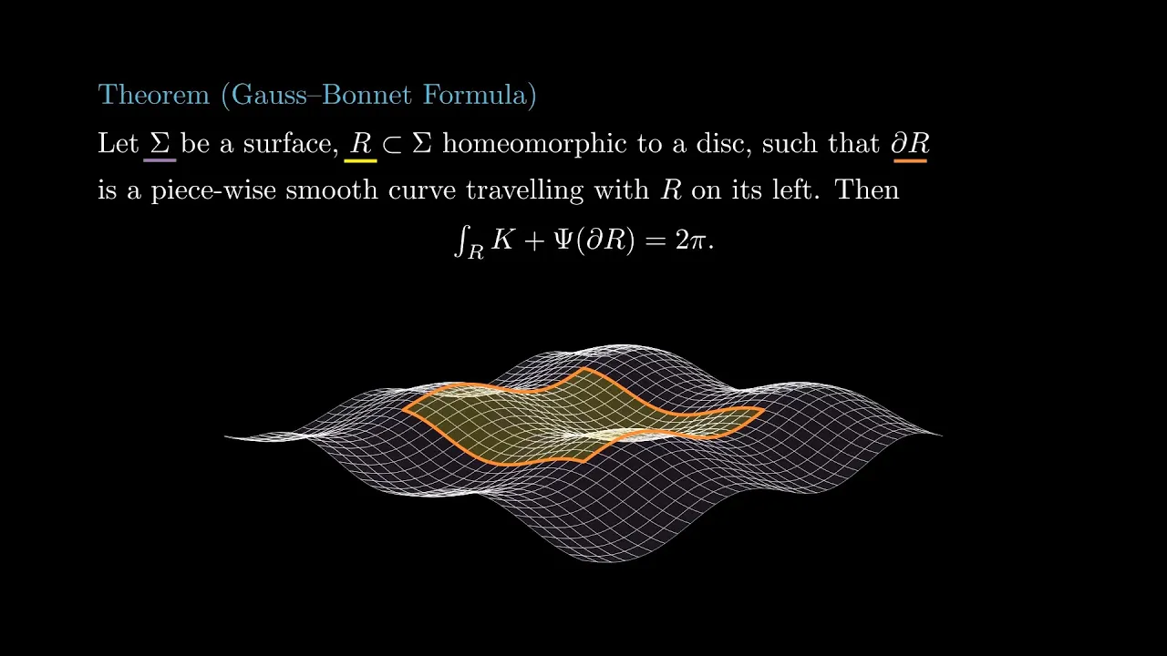 Differential Geometry - 15 - Parallel Transport x Gauss-Bonnet Theorem