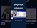 El-Erian on why he believes Powell should resign to preserve Fed independence