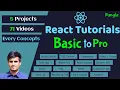 React Beginner to Pro Bangla Tutorial Series - React Introduction Bangla Tutorial