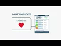 Understanding Your Credit Report - FICO Credit Education Series