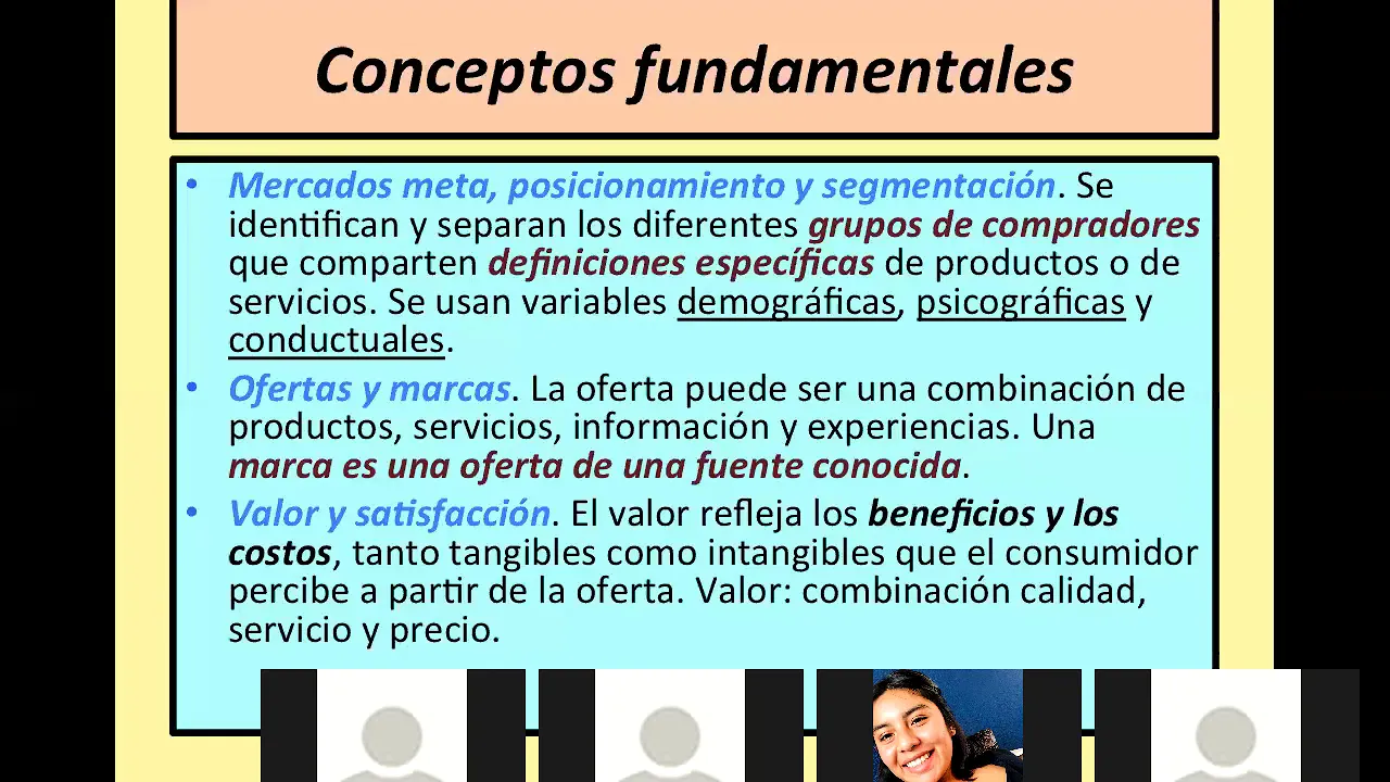 Conceptos básicos de la mercadotecnia