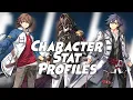 All Playable Character s Stats And Where They Rank in Trails into Reverie