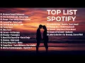 Lagu Top Hits Spotify Indonesia 2025 | Top Spotify Indonesia 2025 | Lagu Hits Spotify 2025 | Lagu Viral