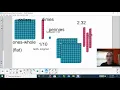 Modeling Decimals with Base Ten Blocks