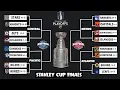 Updated 2024 Stanley Cup Playoff Bracket Latest seed for the first round series