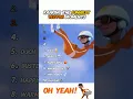 Ranking The FUNNIEST Vector Moments From The Despicable Me Movie Oh Yeah