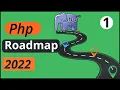 Php Developer RoadMap 2024