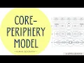 Core-Periphery Model explained Development Theory A Level Geography 2024