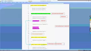 Intro to Java Terminology for Methods