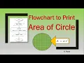 Flowchart to Print Area of Circle