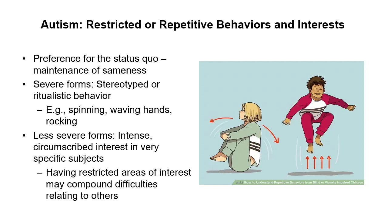 Developmental and Neurocognitive Disorders