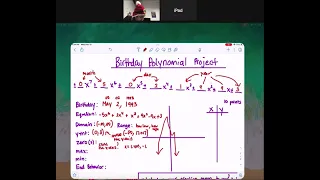 Birt ay Polynomial Project Tutorial