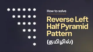 How to Solve Reverse Left Half Pyramid Pattern in Java pattern program in java tamil