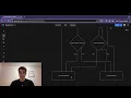 Client side VS server side storage IndexedDB Future Plans