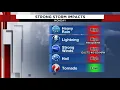 WATCH LIVE Meteorologist Candace Campos talks cold front storms
