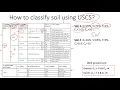 Master USCS Soil Classification Step-by-Step Examples for Engineering