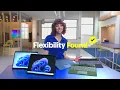 In The Lab Flexibility Found